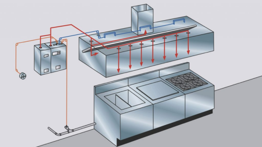 Fire Isn’t on the Menu: A Fresh Look at Kitchen Fire Suppression